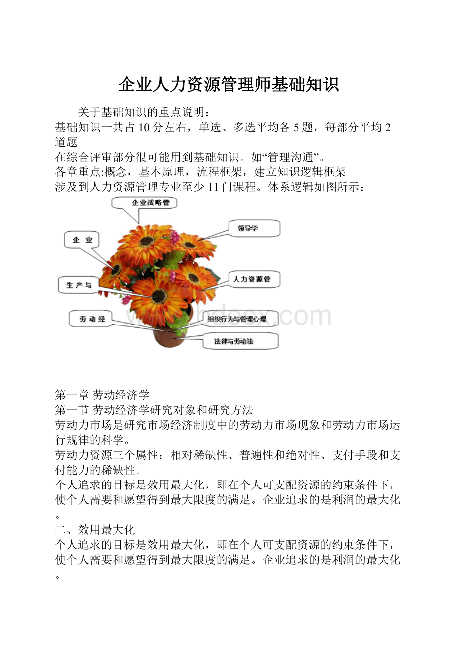 企业人力资源管理师基础知识.docx_第1页