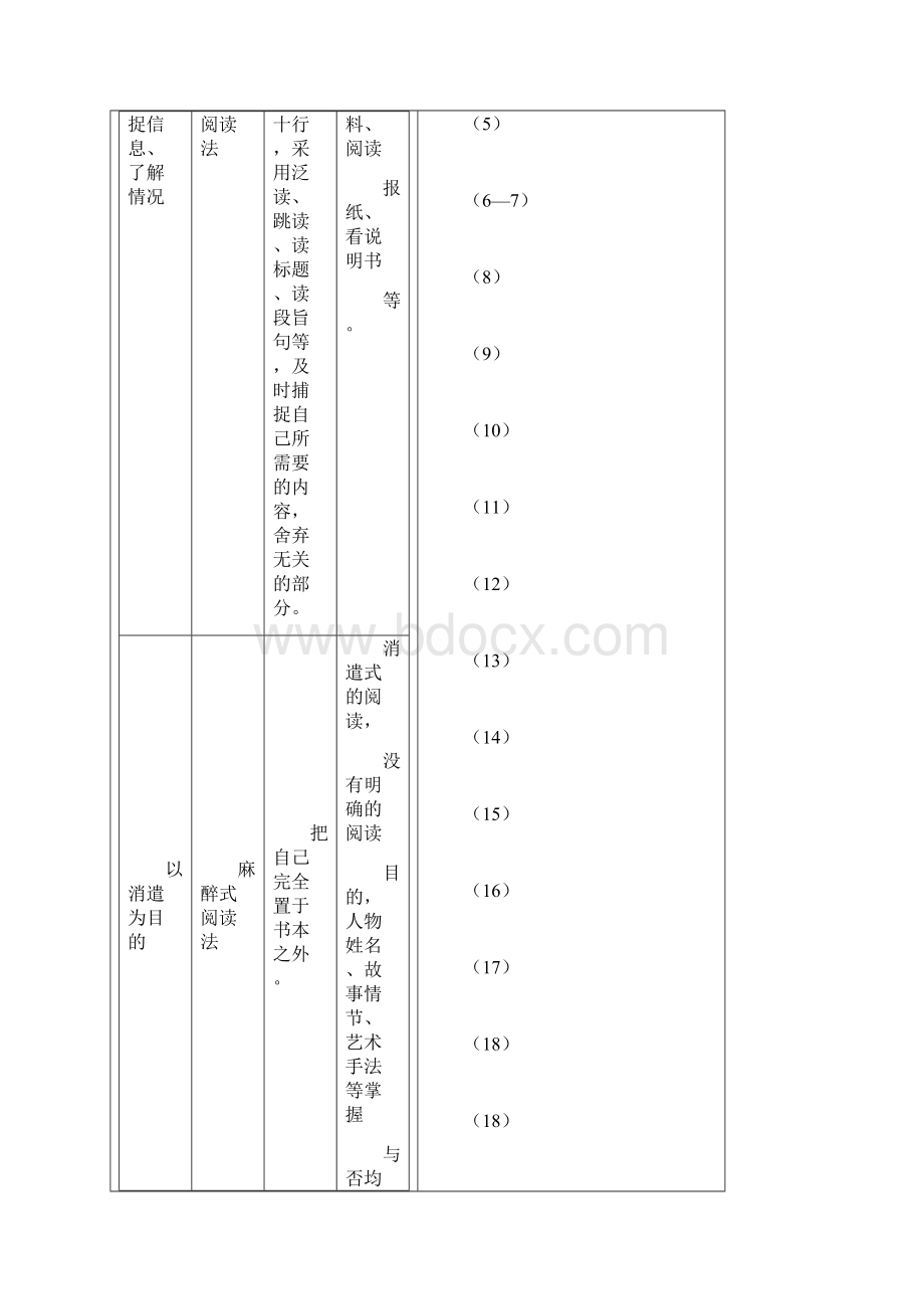 六年级上册语文教案语文园地三人教部编版.docx_第2页