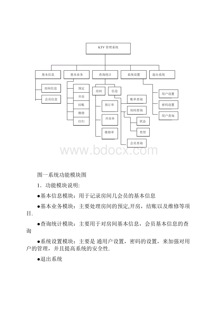 KTV管理系统.docx_第3页