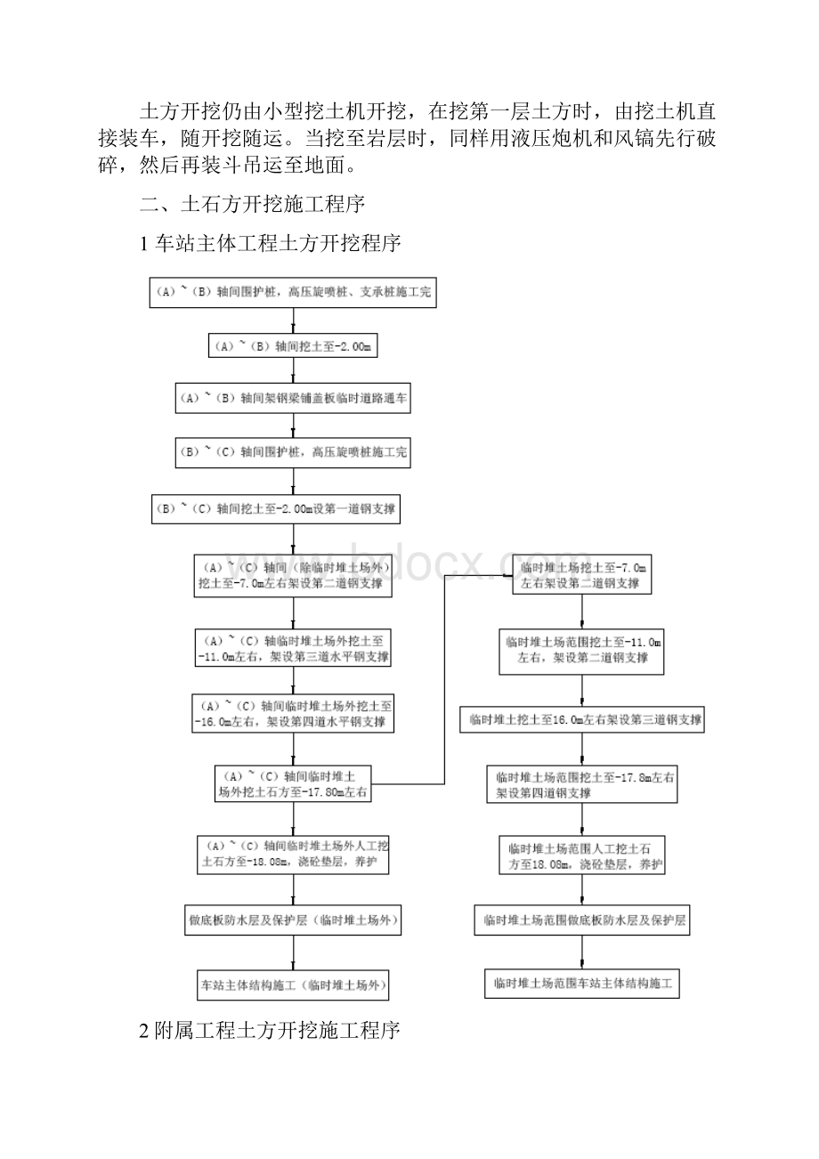 某地铁车站土石方工程施工方案.docx_第2页