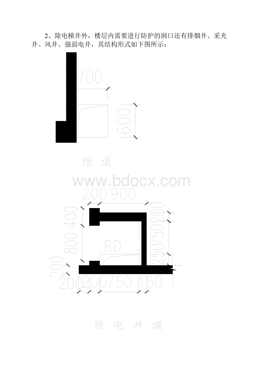 电梯井采光井防护方案之欧阳数创编.docx_第3页