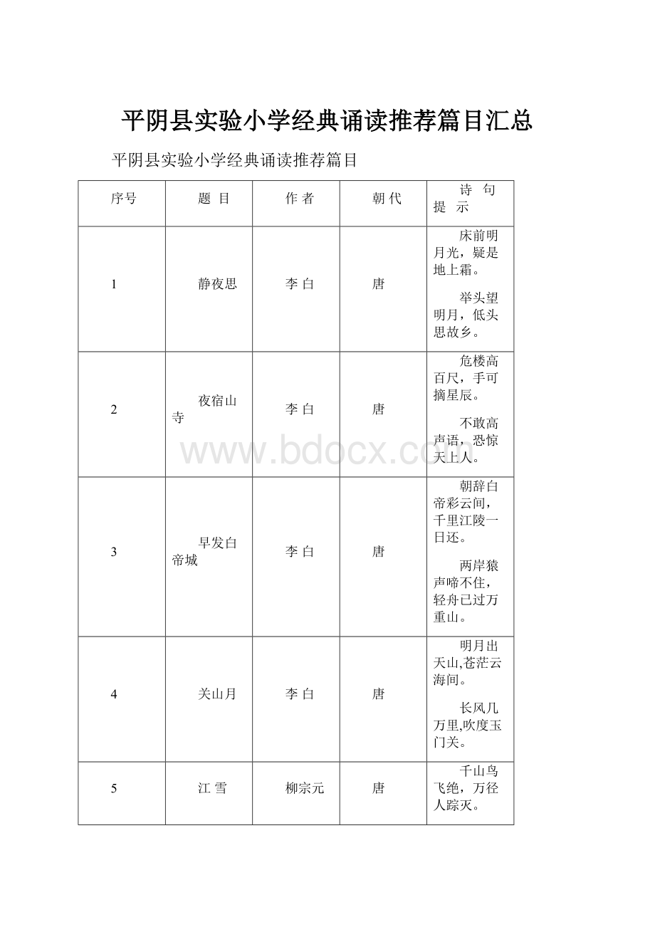 平阴县实验小学经典诵读推荐篇目汇总.docx