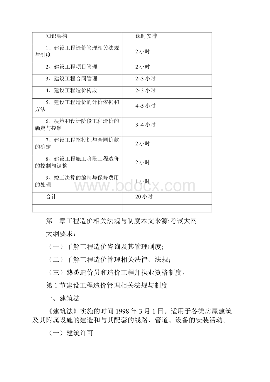 造价员考试资料第一章复习.docx_第2页