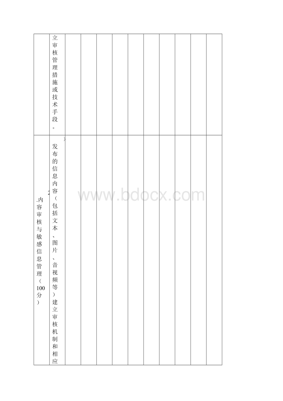 互联网新闻信息服务安全评估报告材料实用模板修订.docx_第3页