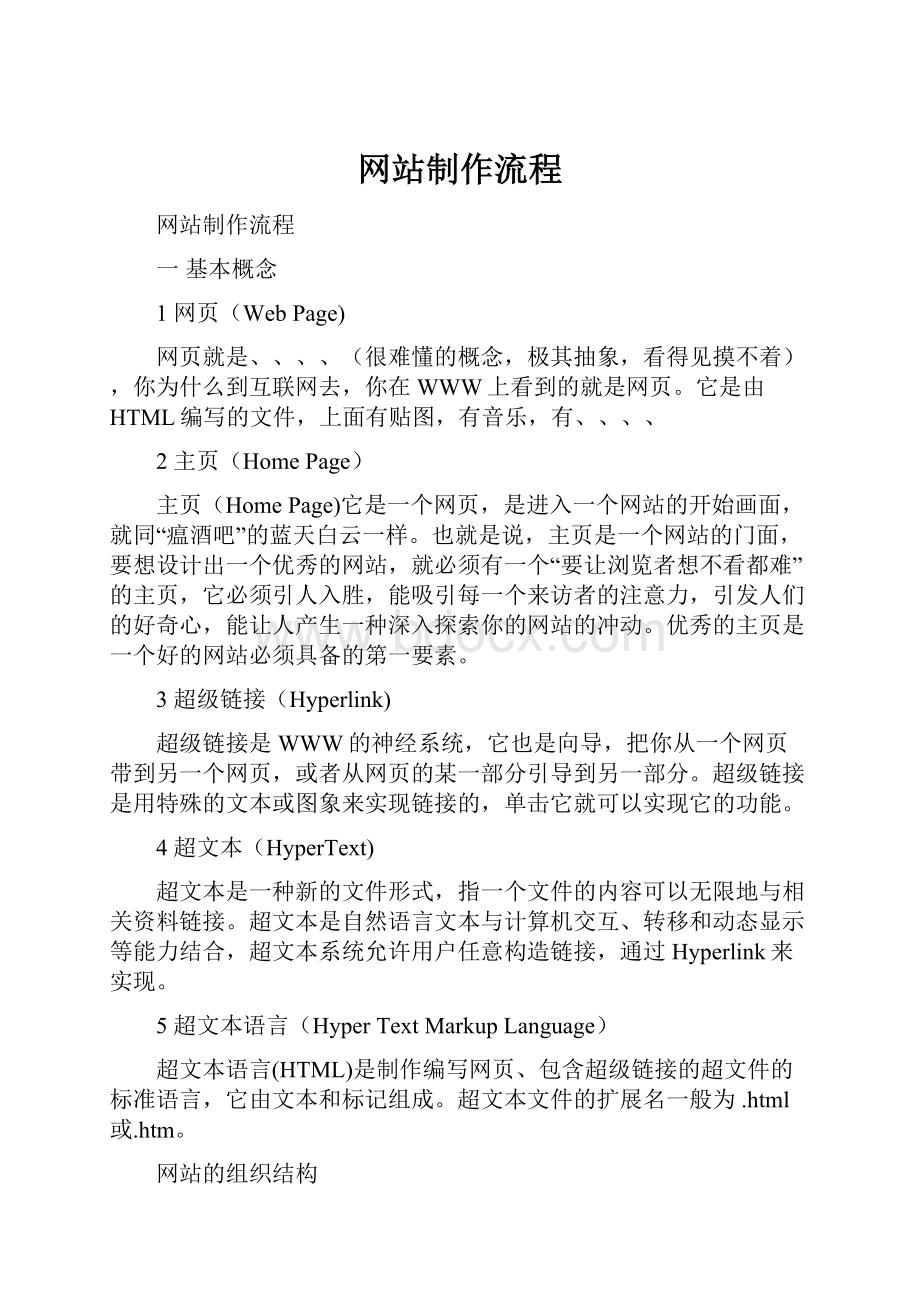 网站制作流程.docx