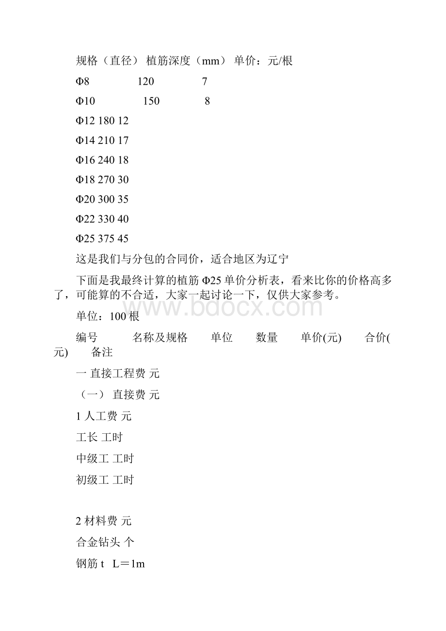 混凝土植筋单价分析.docx_第2页