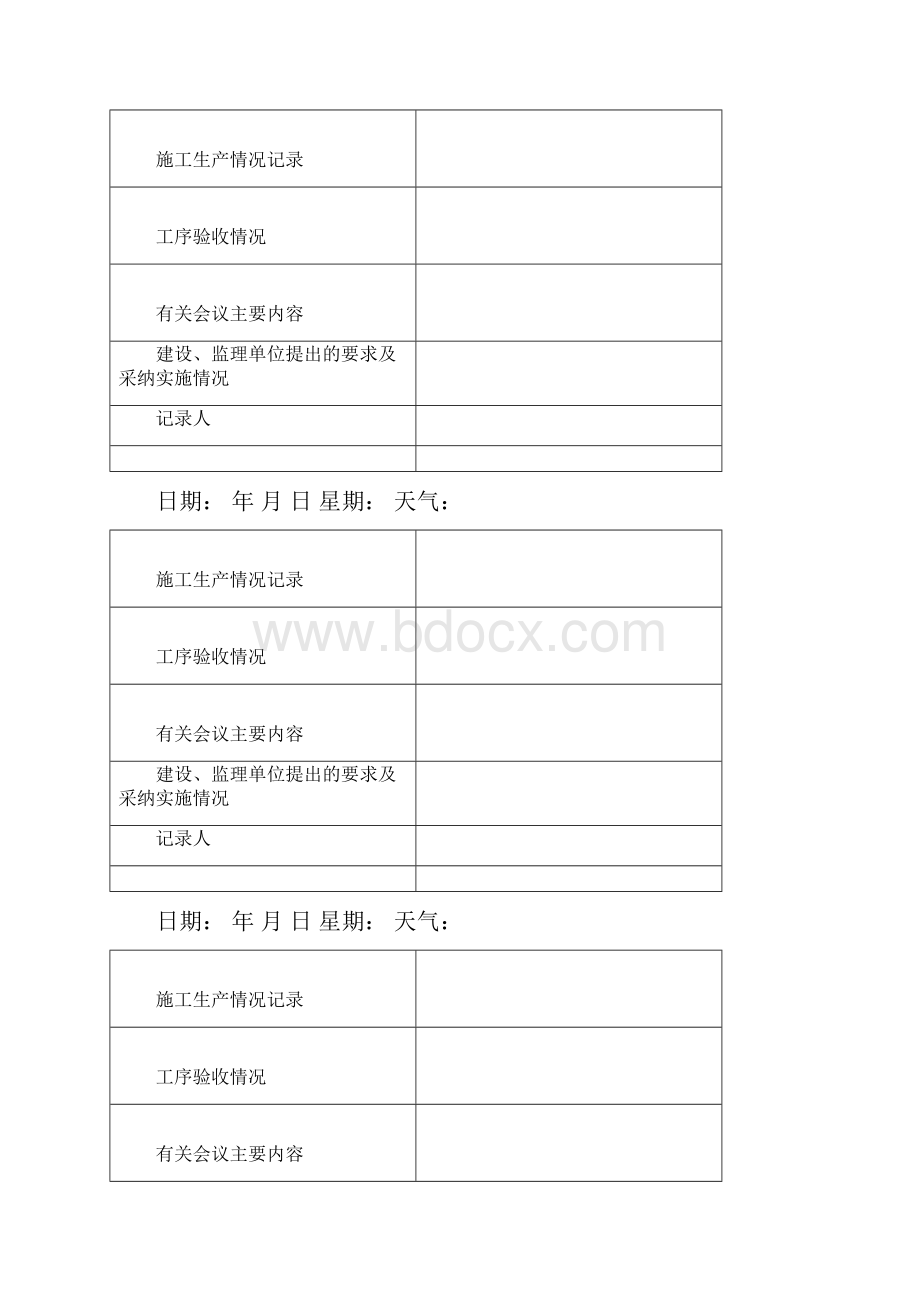 施工日志空白表格.docx_第2页