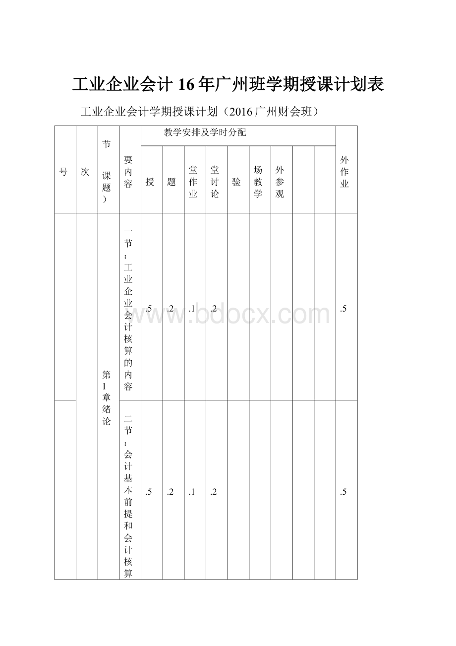 工业企业会计16年广州班学期授课计划表.docx_第1页