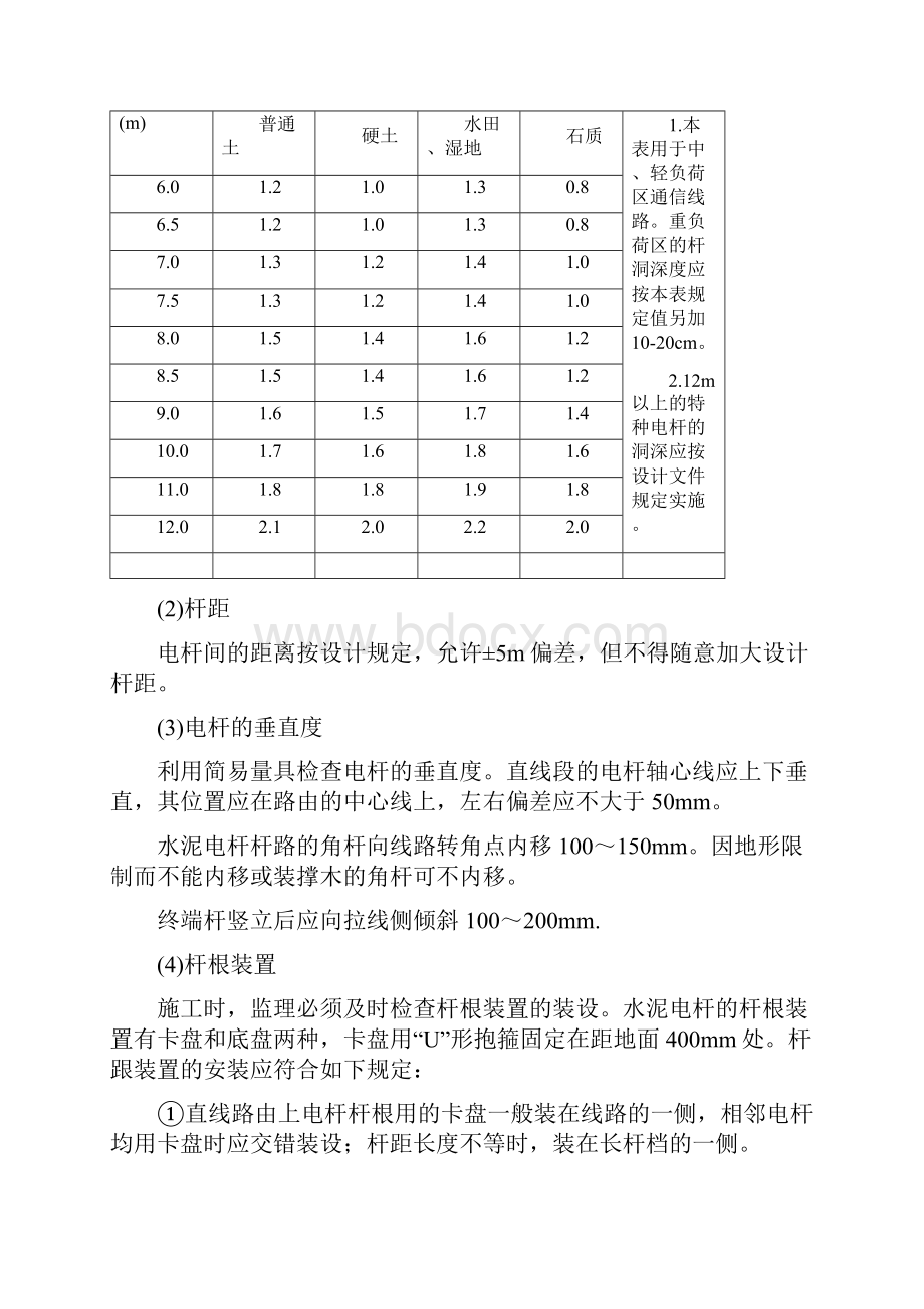 架空管道直埋光缆线路工程施工规范.docx_第2页