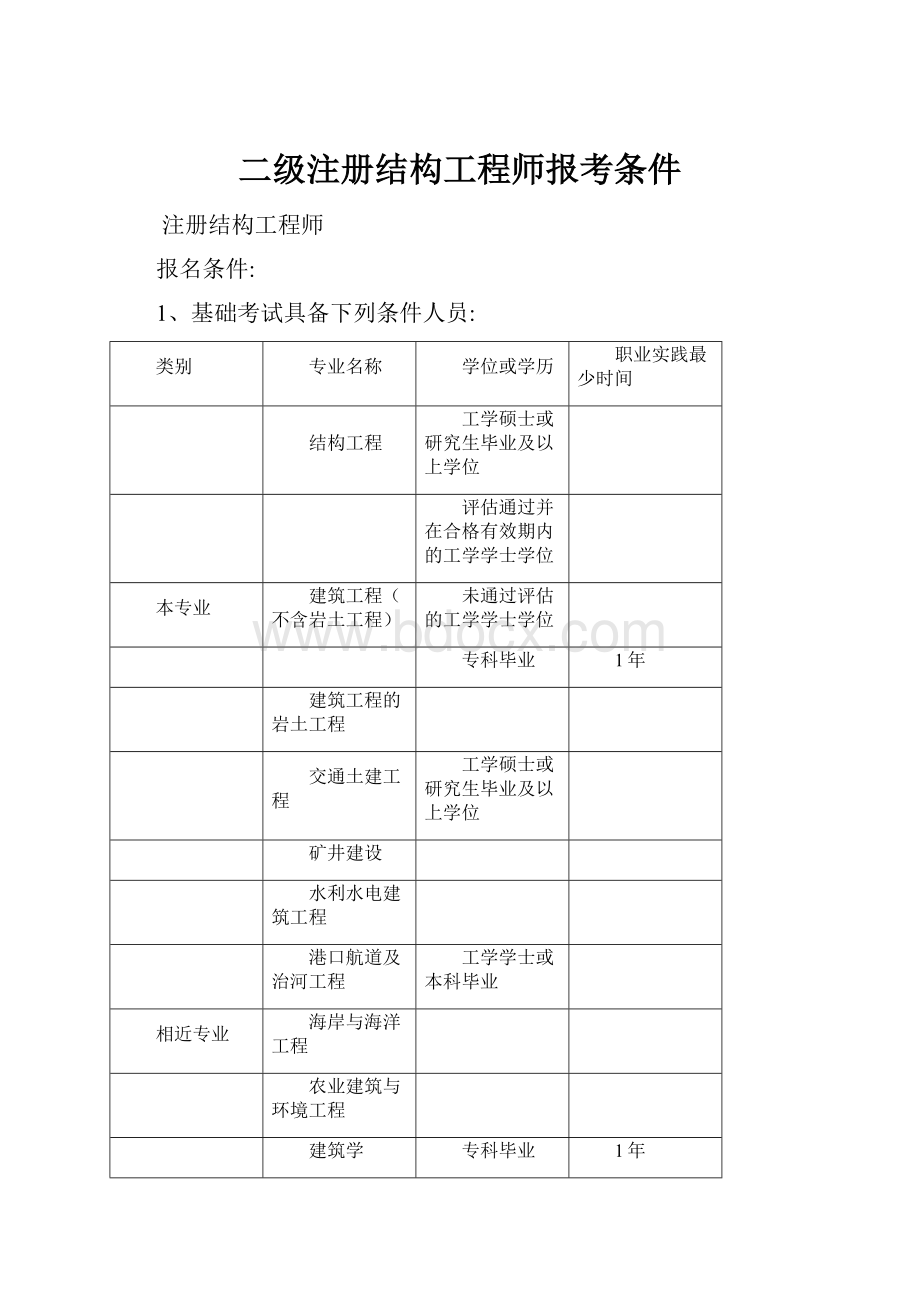 二级注册结构工程师报考条件.docx_第1页