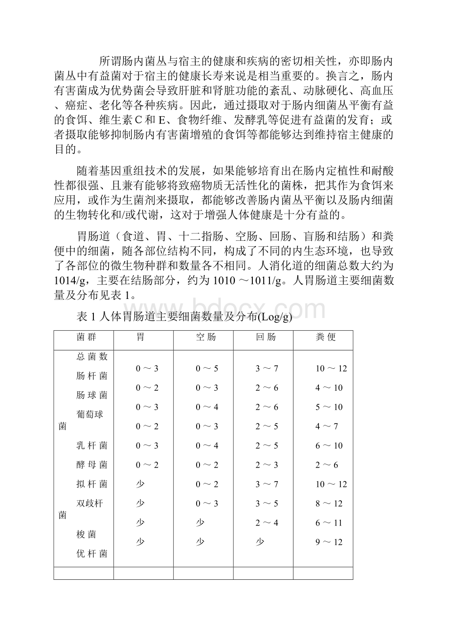 通过中药成分的肠内细菌生物转化和或代谢研究中药.docx_第3页