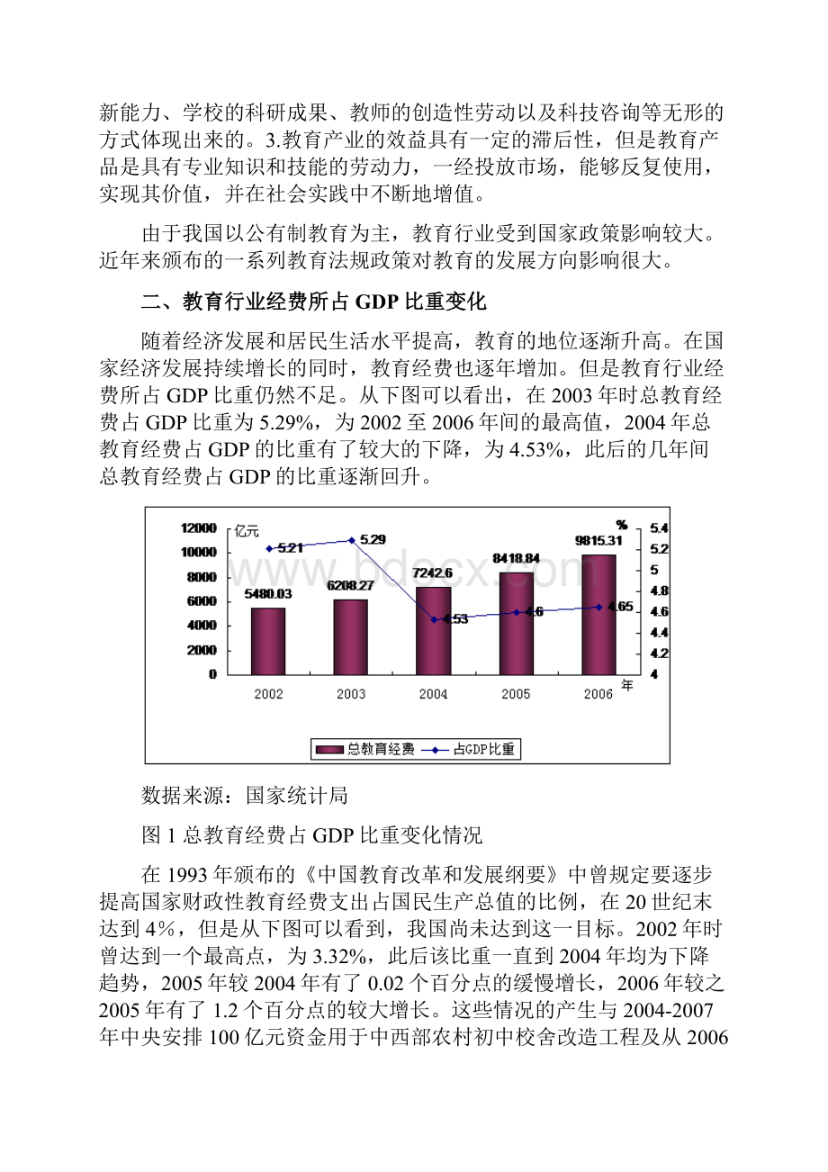 本科毕业设计中国教育教育培训行业投资机会研究报告.docx_第2页