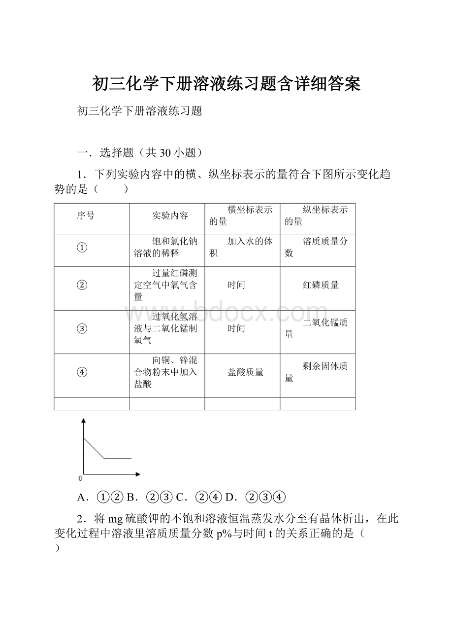 初三化学下册溶液练习题含详细答案.docx_第1页