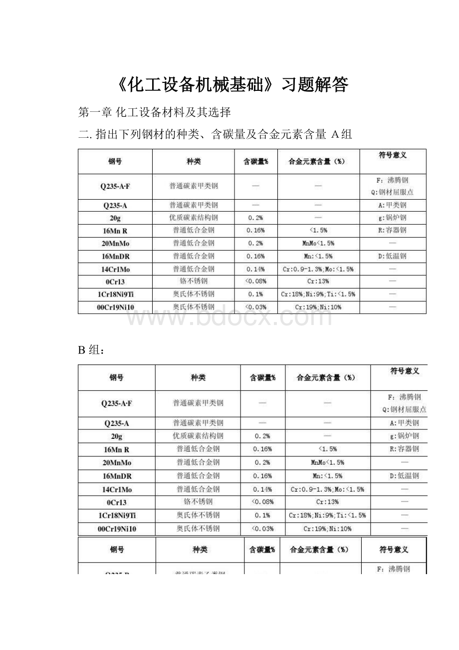 《化工设备机械基础》习题解答.docx_第1页