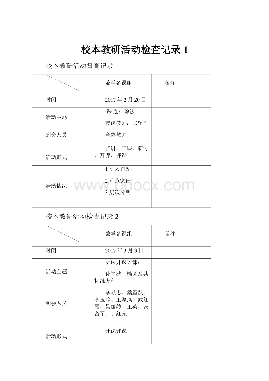 校本教研活动检查记录1.docx_第1页