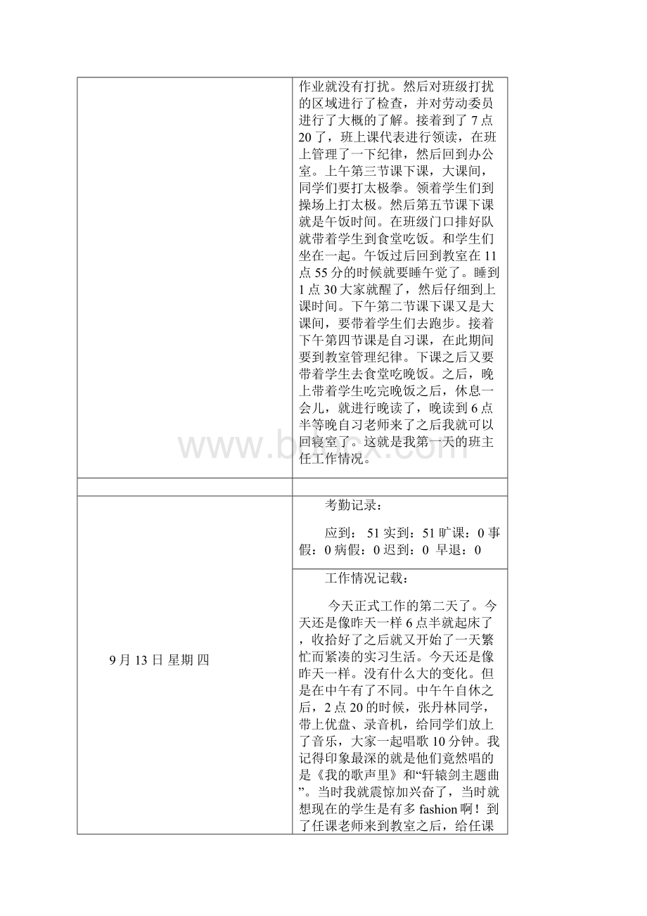 14 实习班主任工作计划与工作日志实习教案 英语教育要点.docx_第3页