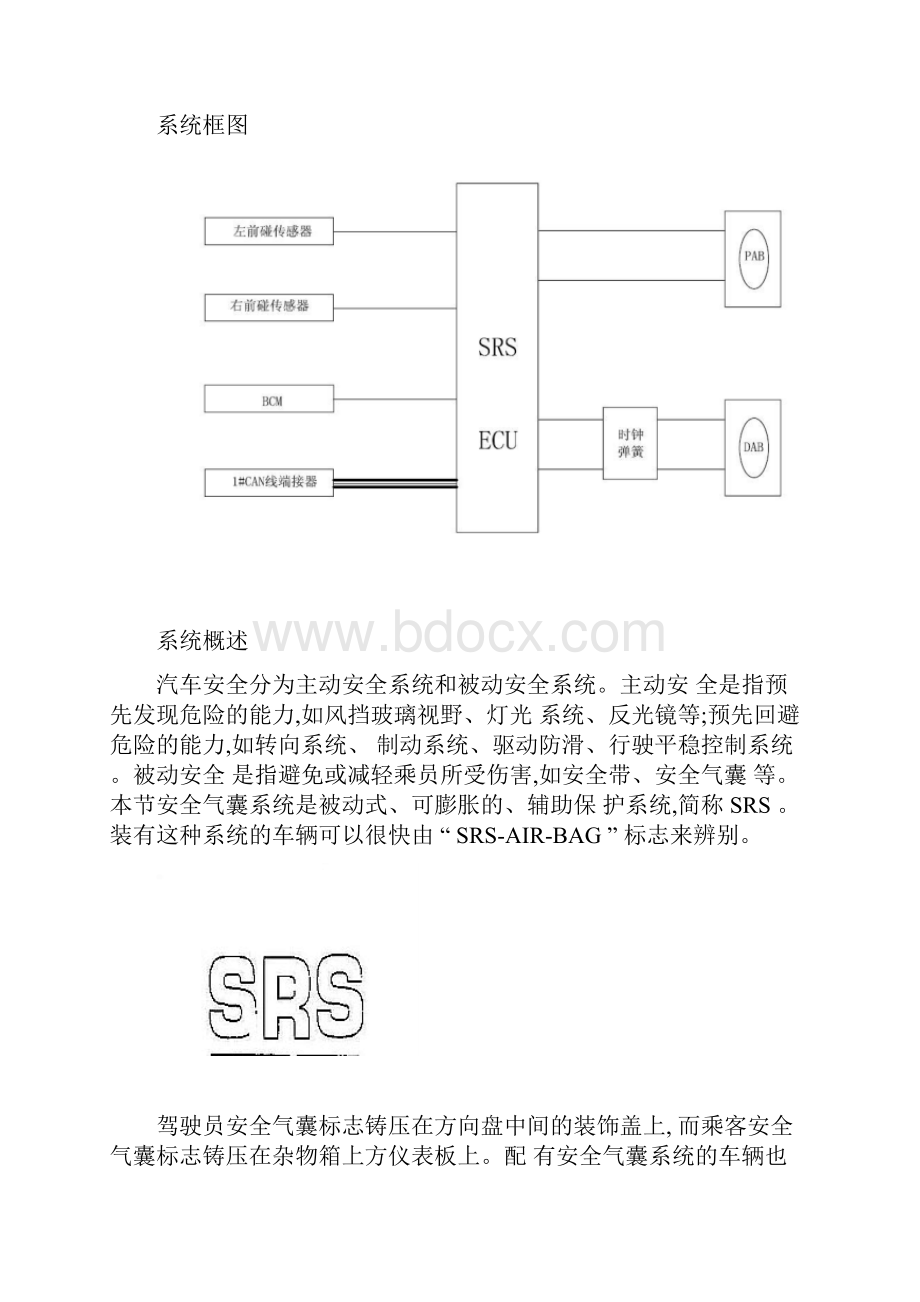 比亚迪s6维修维修手册SRS系统概要.docx_第3页