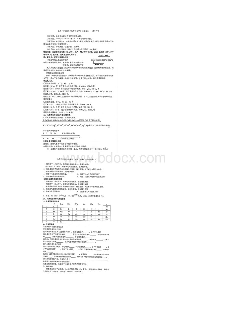 全国百强校湖南省长郡中学届高考化学秘籍二之掐耳叮咛图片版.docx_第2页