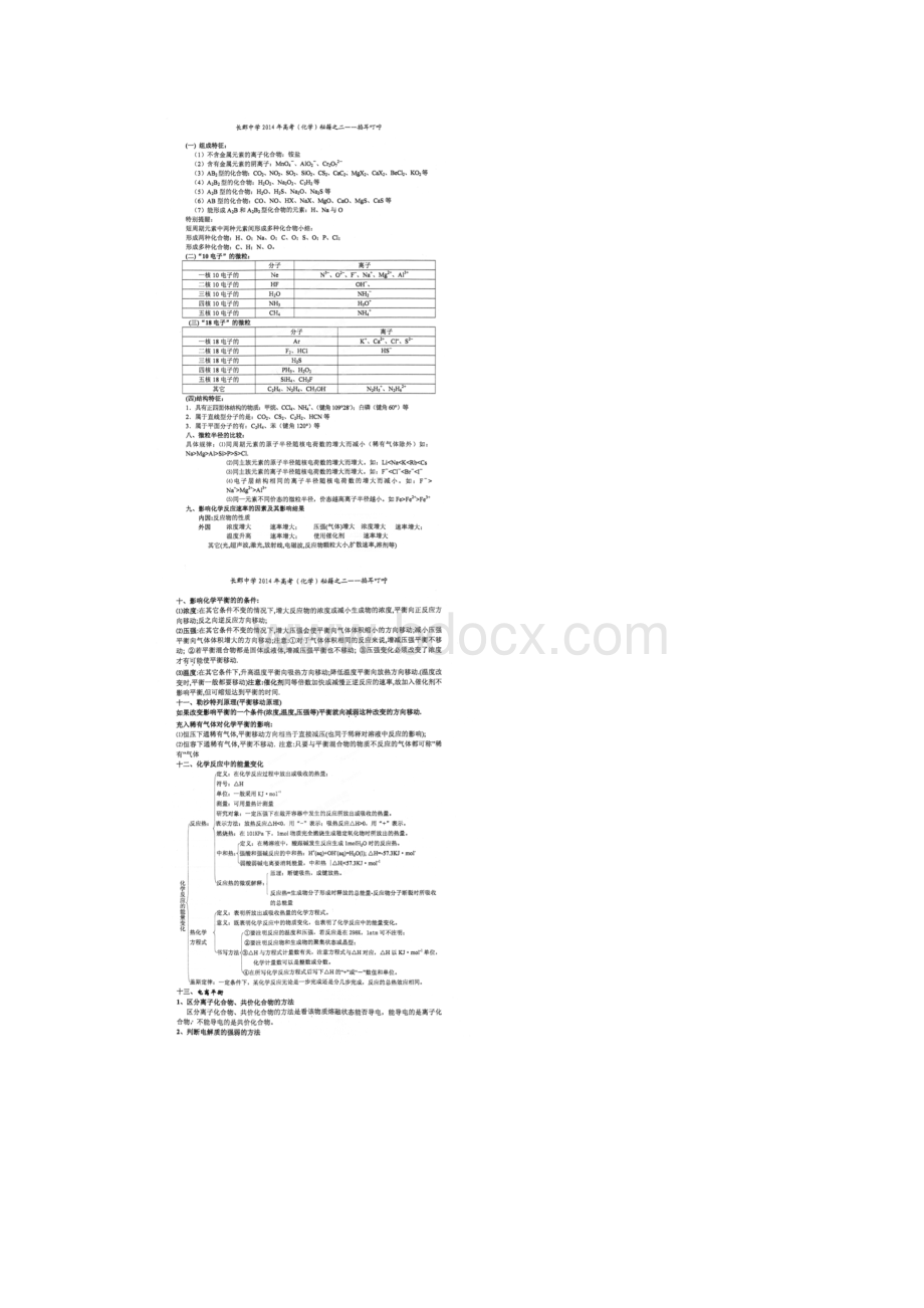 全国百强校湖南省长郡中学届高考化学秘籍二之掐耳叮咛图片版.docx_第3页