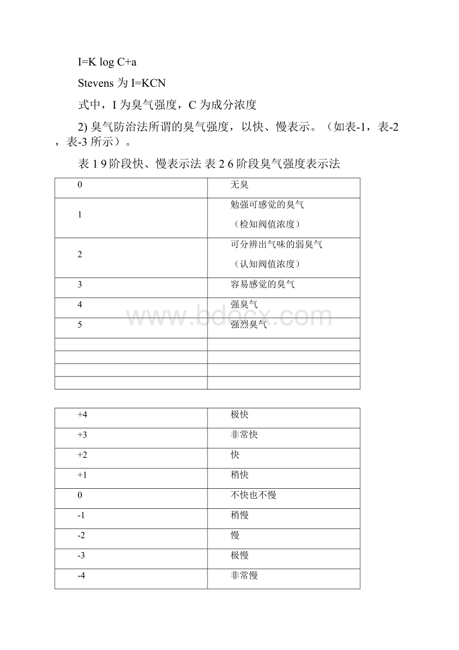 vocs处理设计方案.docx_第3页