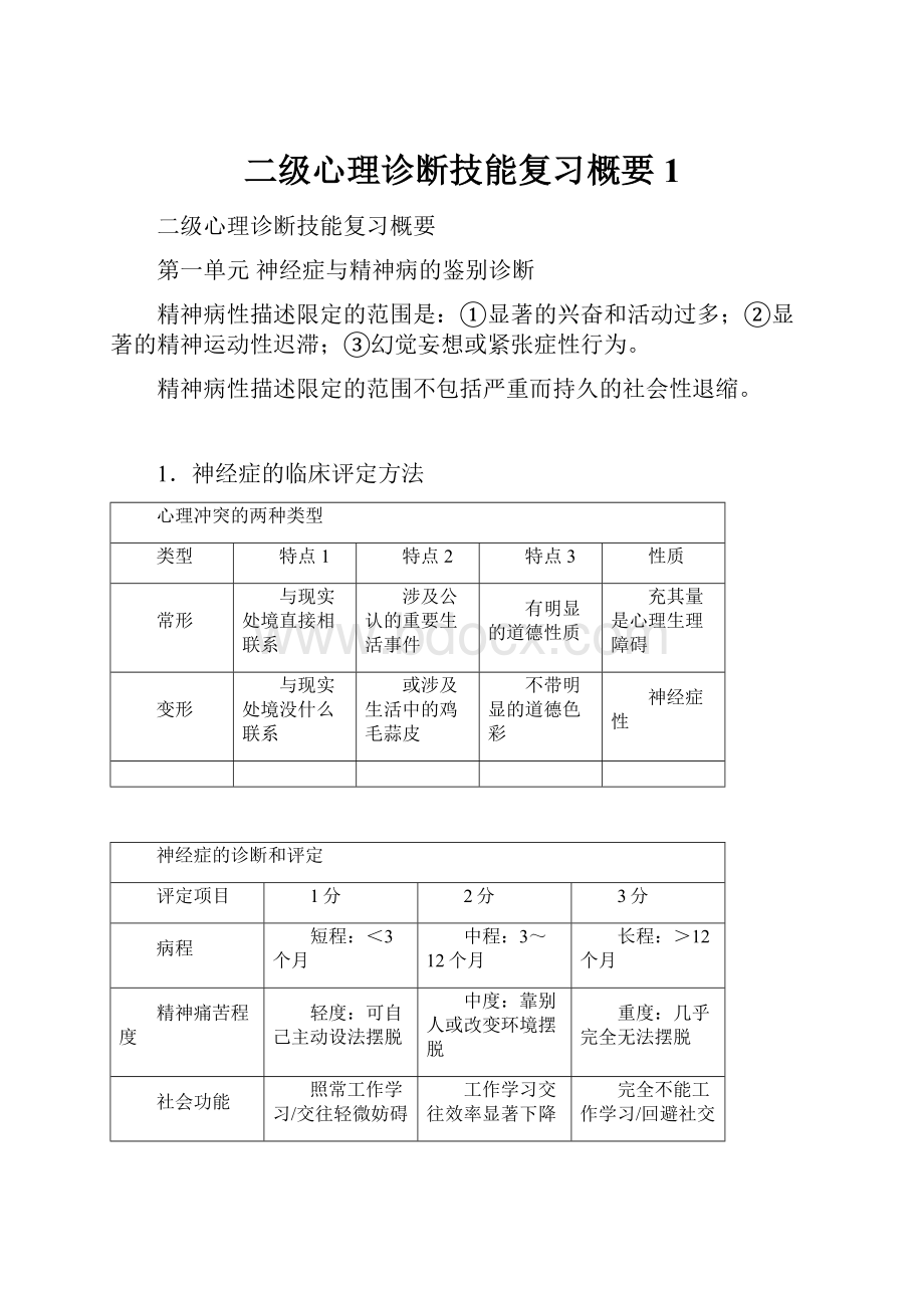 二级心理诊断技能复习概要 1.docx