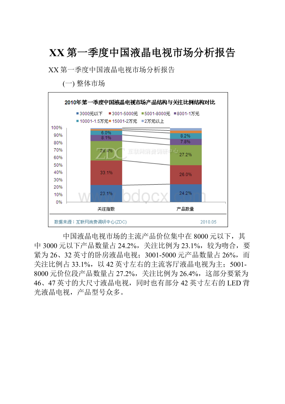 XX第一季度中国液晶电视市场分析报告.docx