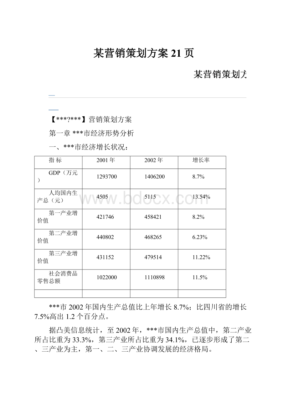 某营销策划方案21页.docx