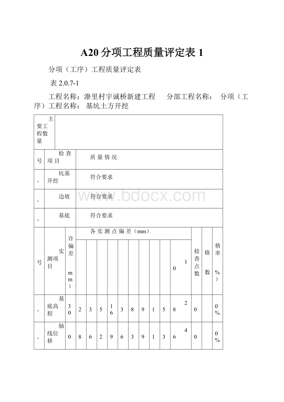 A20分项工程质量评定表1.docx