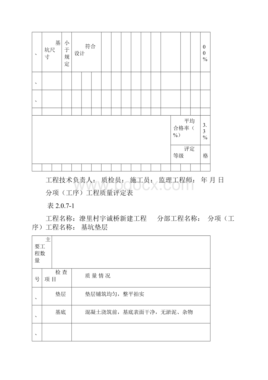 A20分项工程质量评定表1.docx_第2页