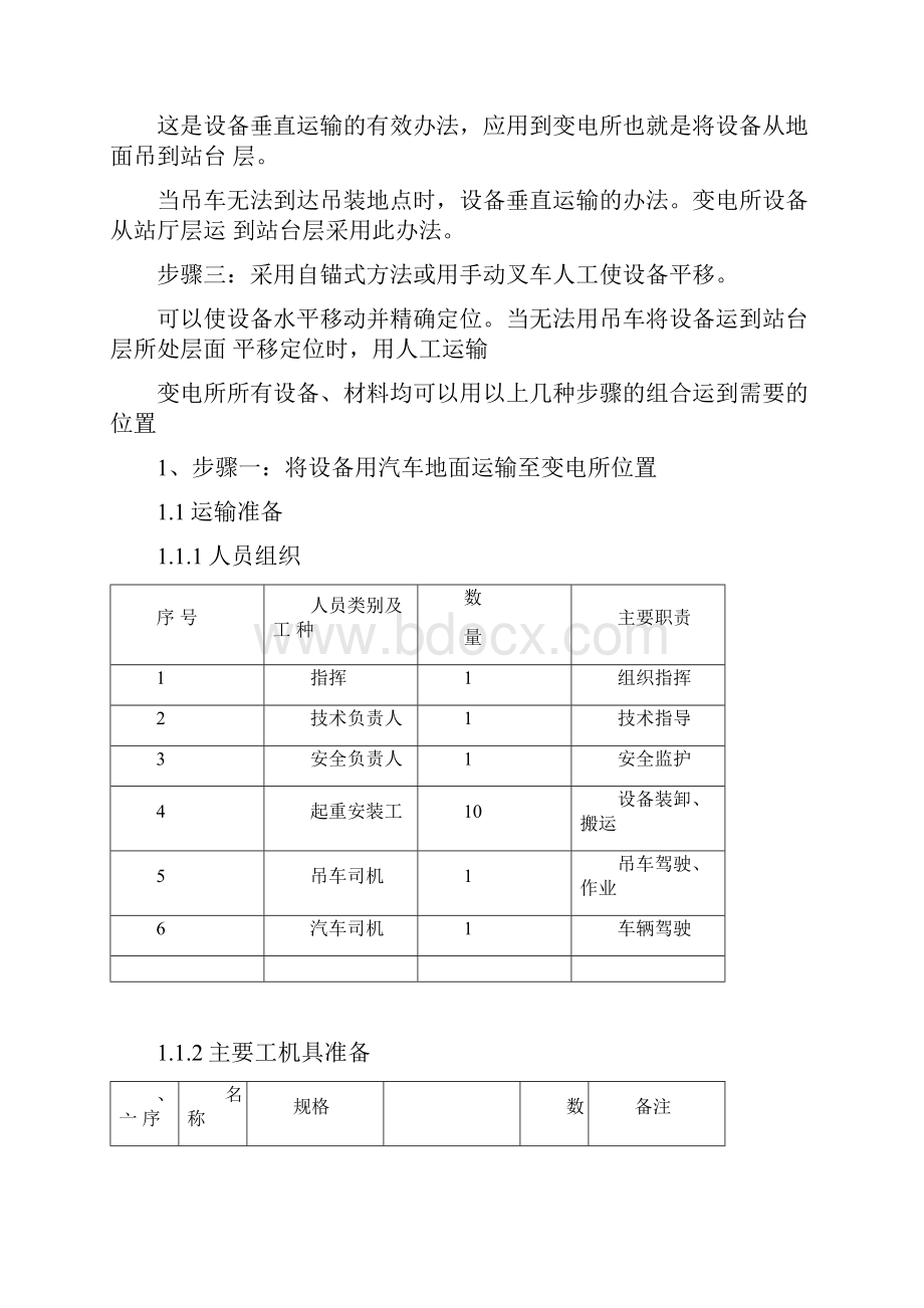 变电所设备及材料二次搬运吊装专项方案改.docx_第2页