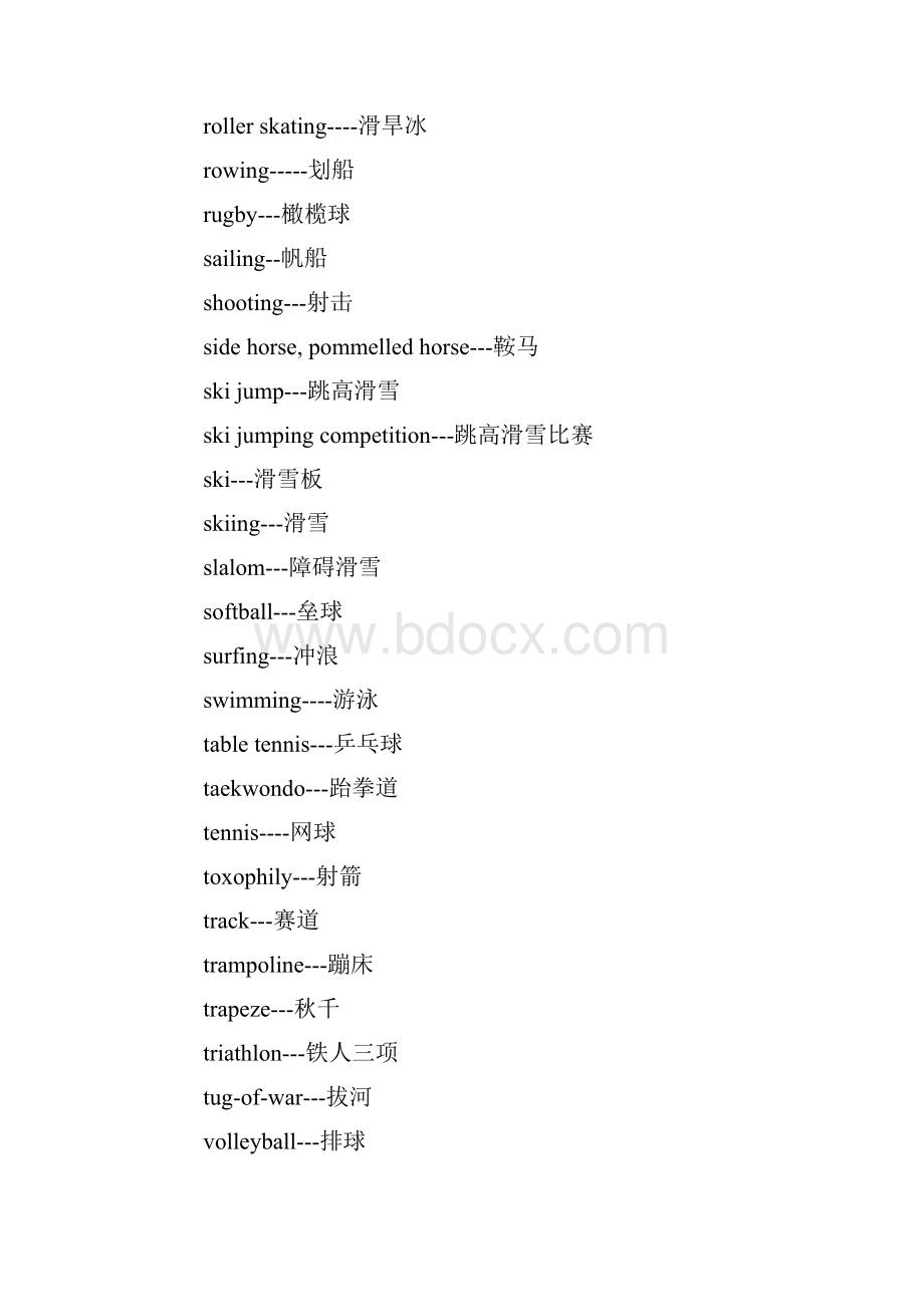奥运体育项目中英文名称.docx_第3页