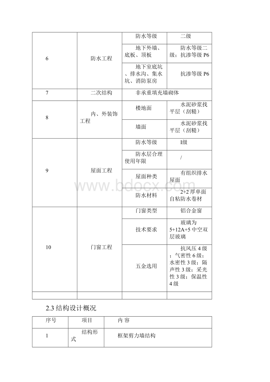 安全防护实施方案.docx_第3页