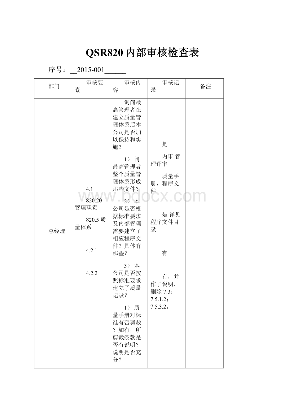 QSR820内部审核检查表.docx