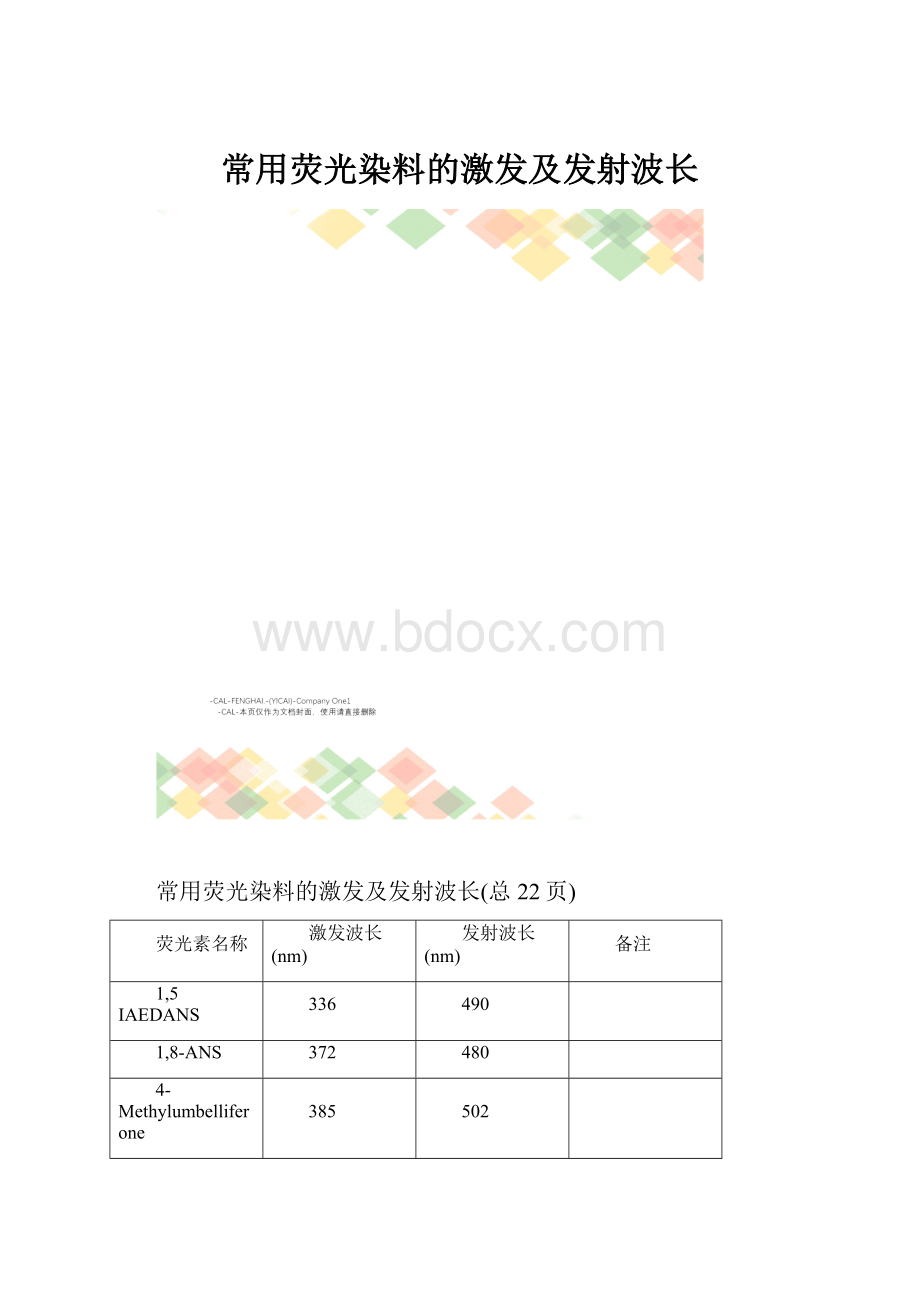 常用荧光染料的激发及发射波长.docx_第1页