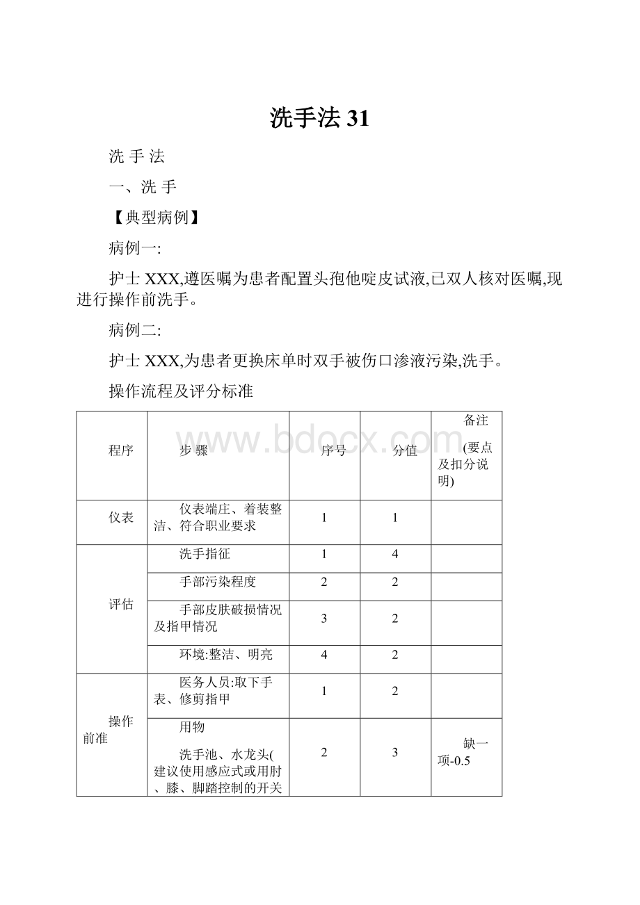 洗手法31.docx_第1页