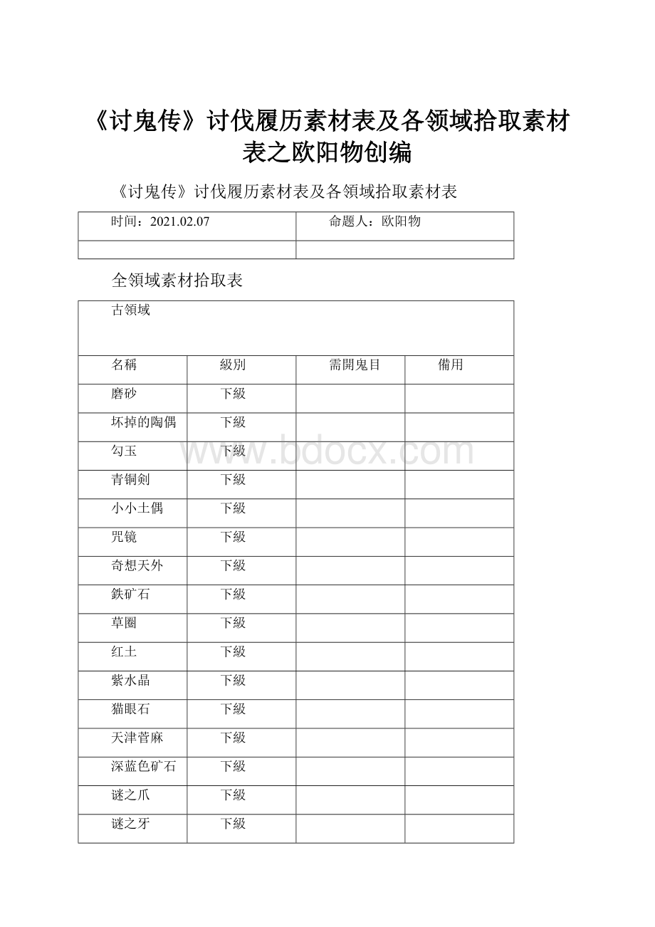 《讨鬼传》讨伐履历素材表及各领域拾取素材表之欧阳物创编.docx