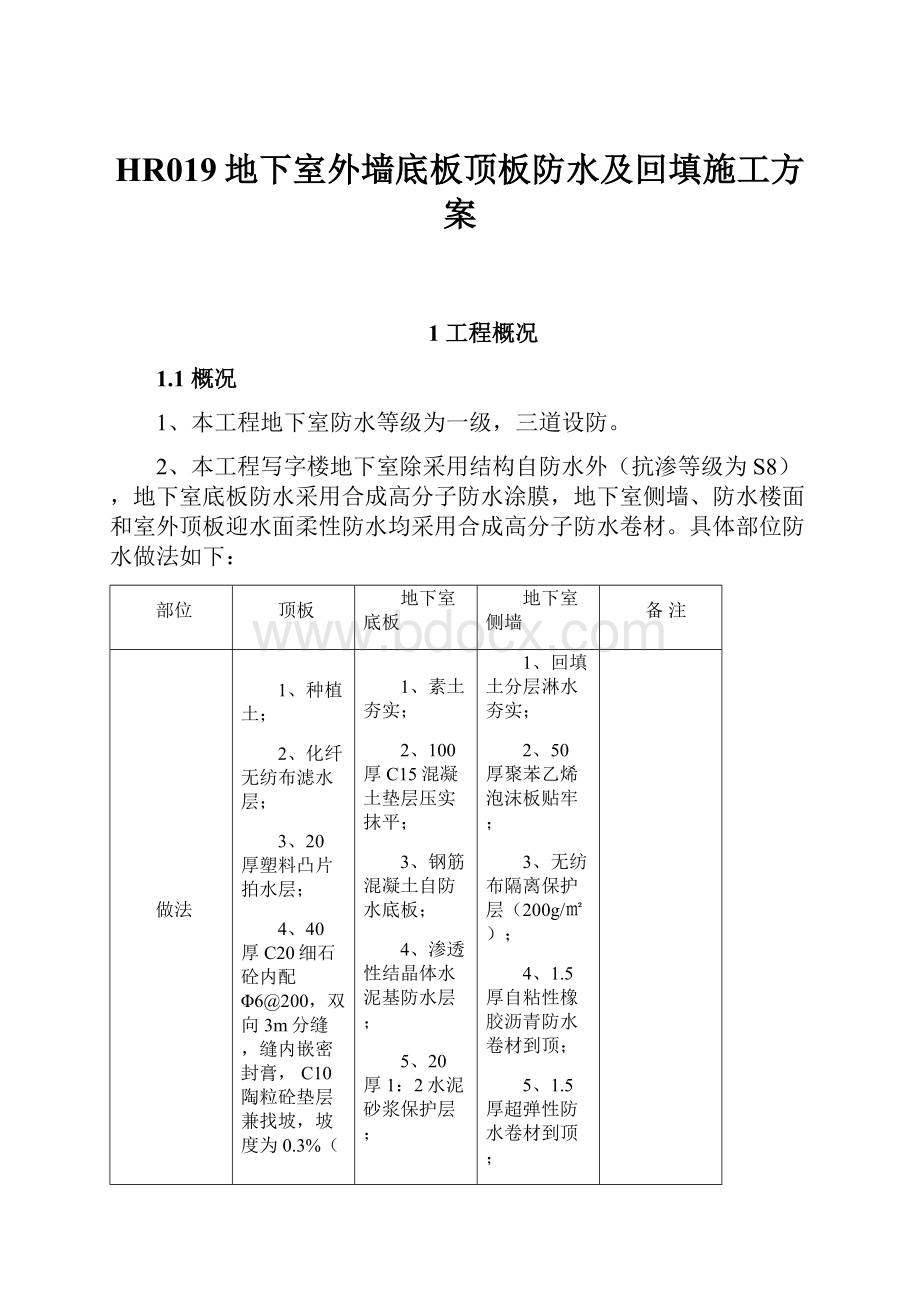 HR019地下室外墙底板顶板防水及回填施工方案.docx