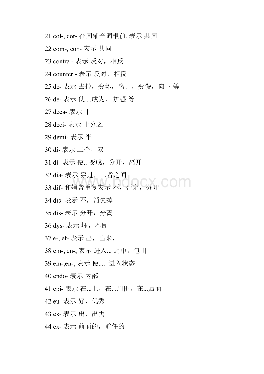 考研英语常用词根词缀表.docx_第2页