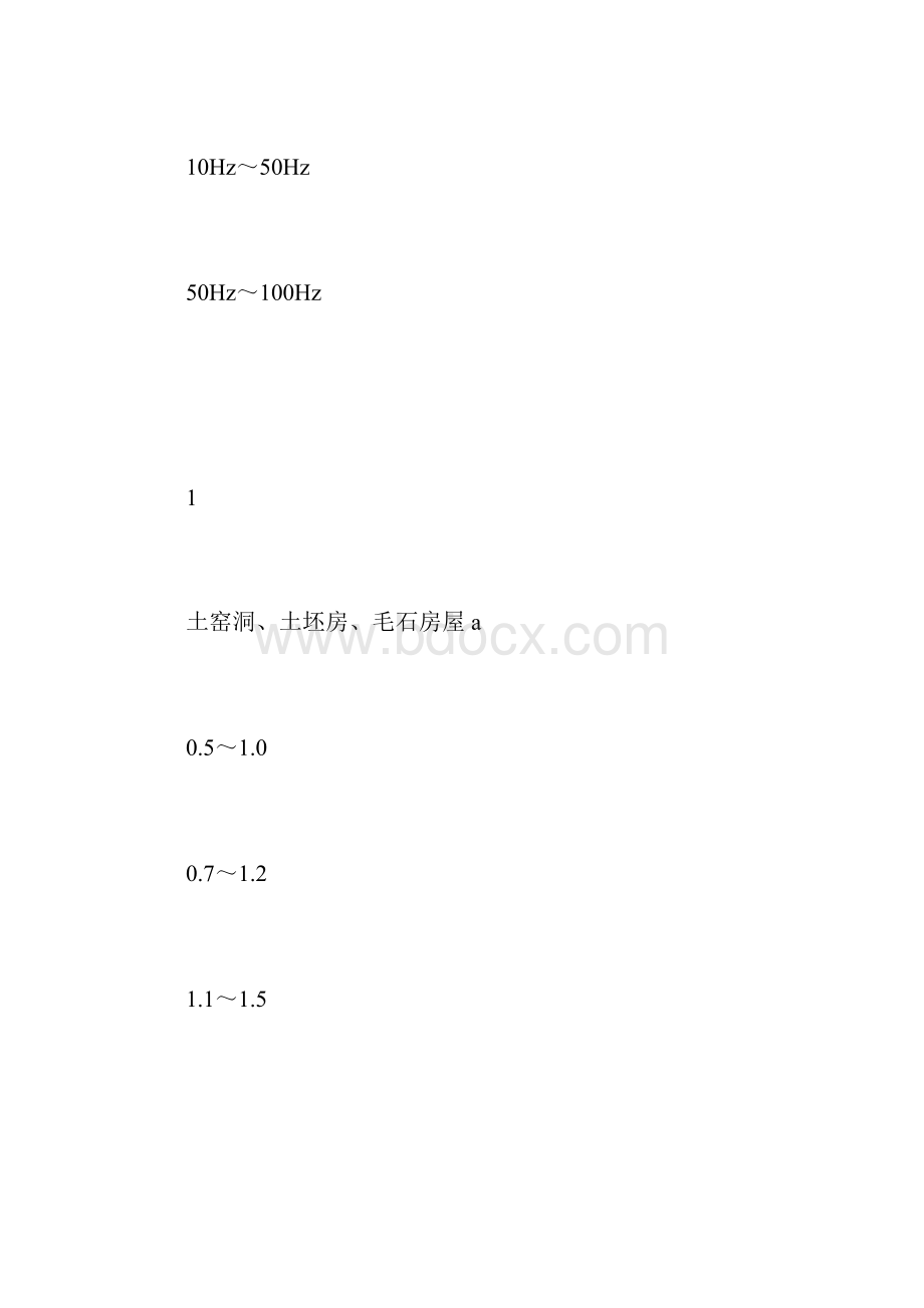 爆破振动安全允许距离.docx_第2页