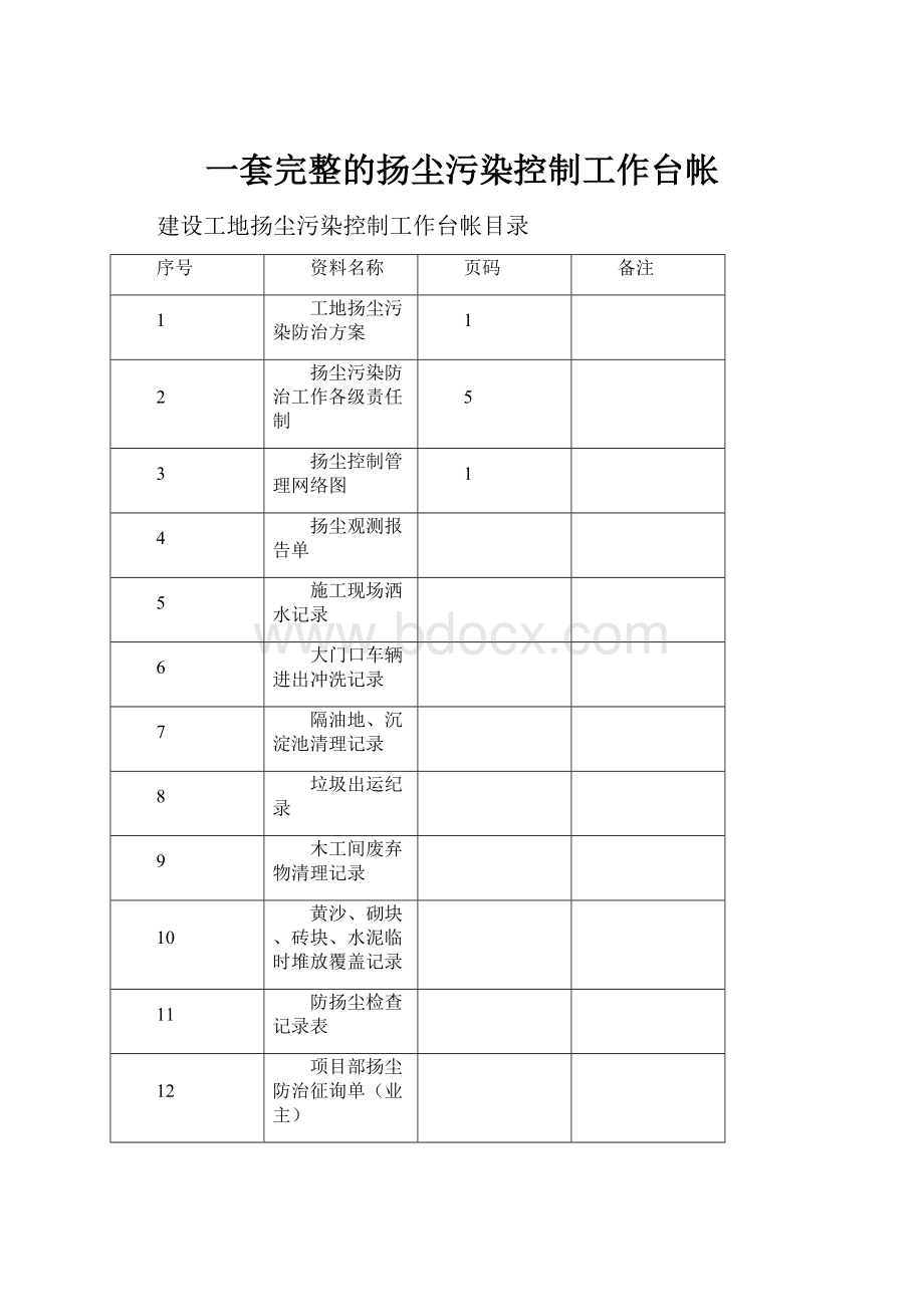 一套完整的扬尘污染控制工作台帐.docx