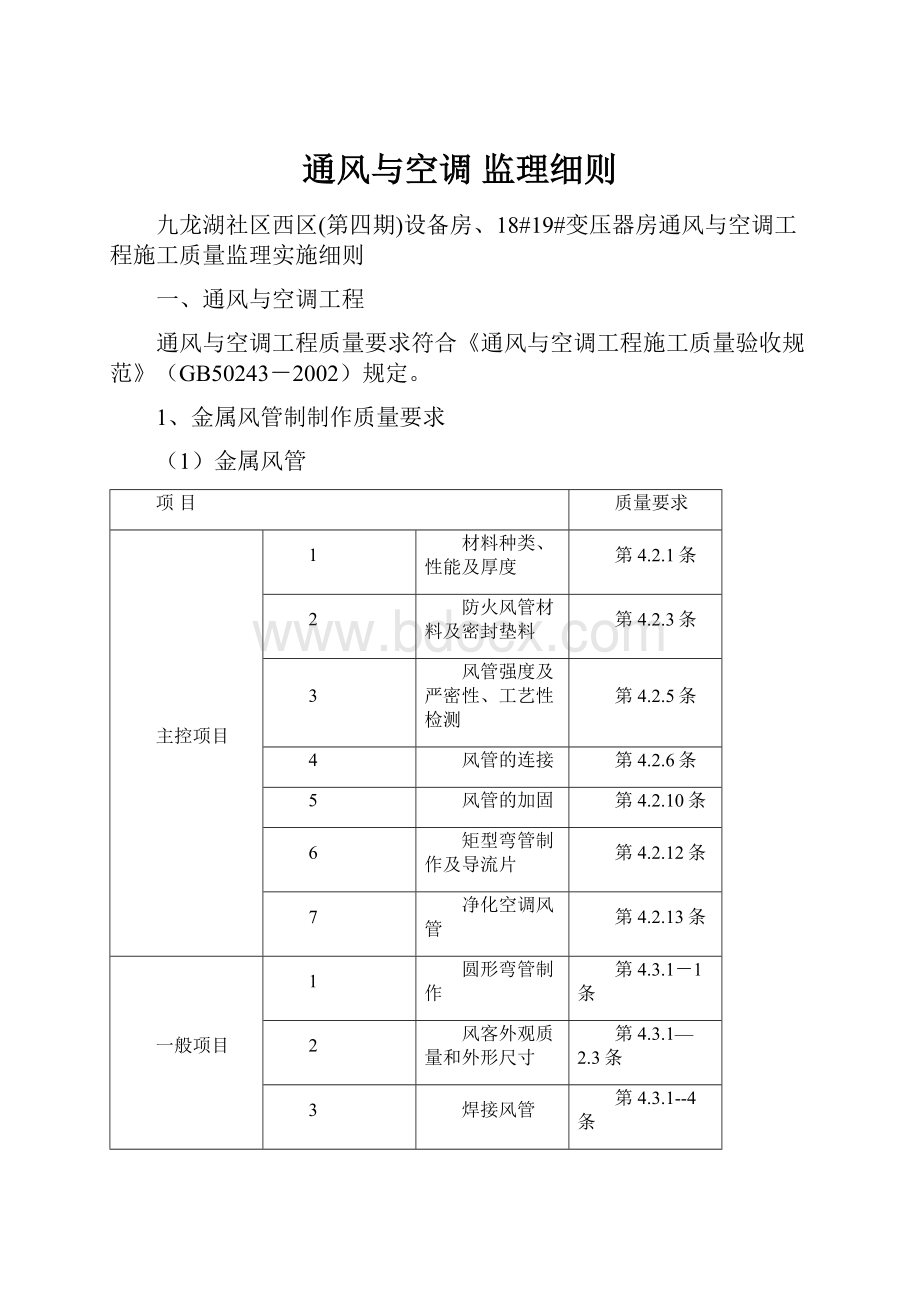 通风与空调 监理细则.docx