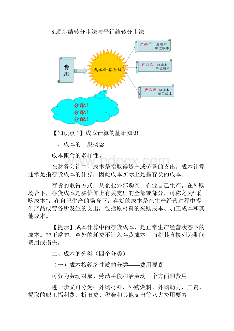 产品成本计算财务成本管理应试指南重难点及习题讲解.docx_第2页