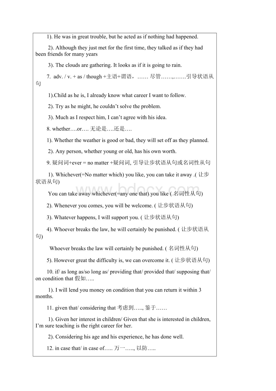 高考英语句型短语归纳.docx_第2页