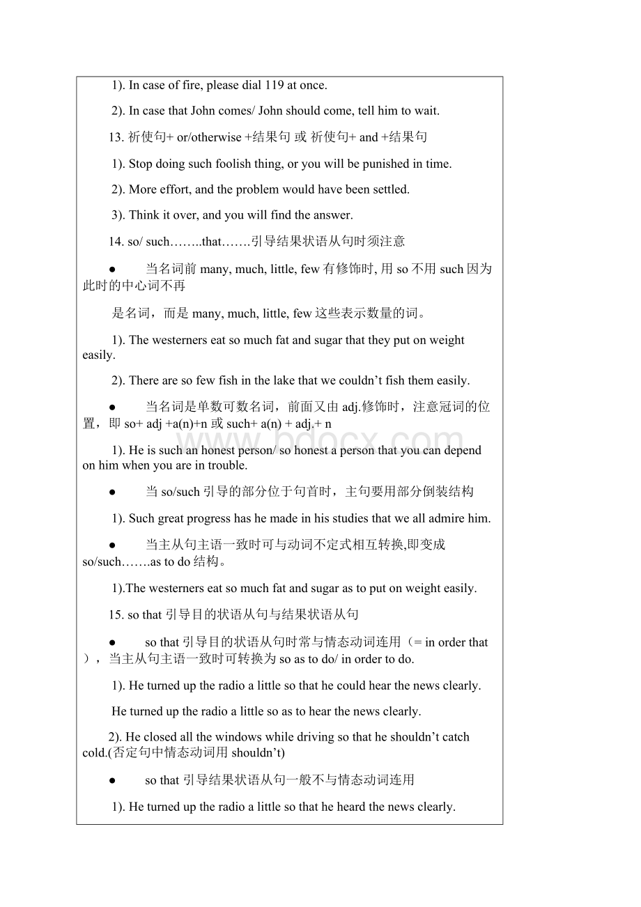 高考英语句型短语归纳.docx_第3页