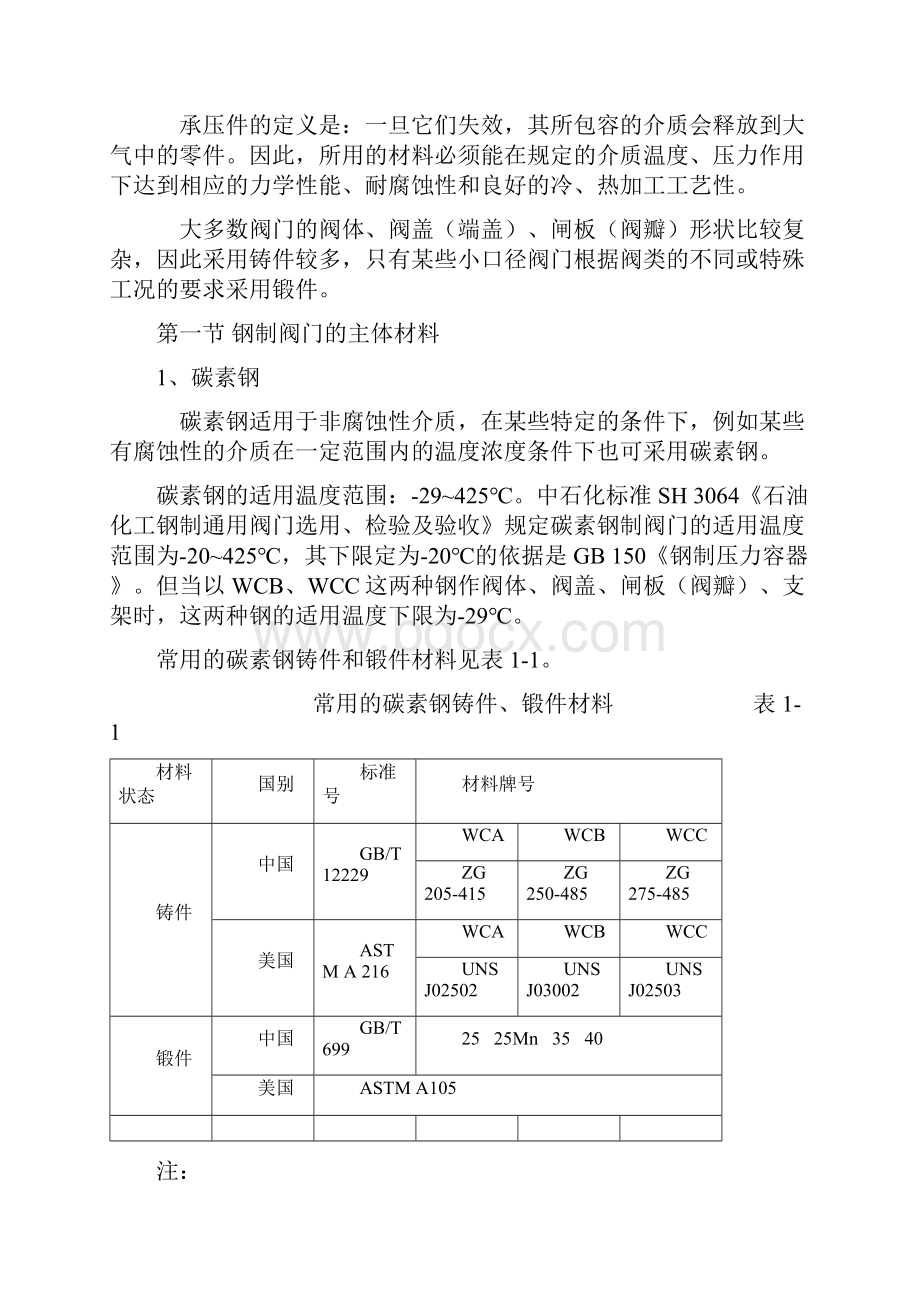 阀门压力等级对照表.docx_第3页