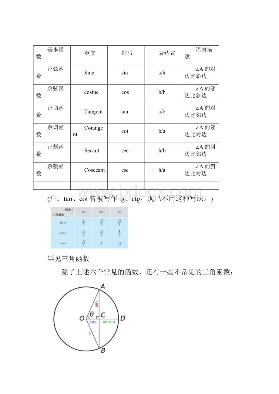 三角函数.docx_第2页