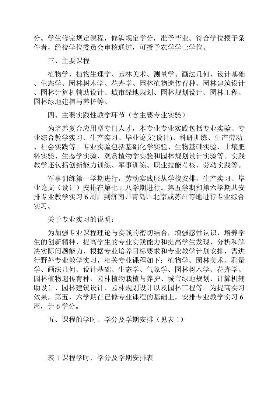 本科专业人才培养方案.docx_第3页