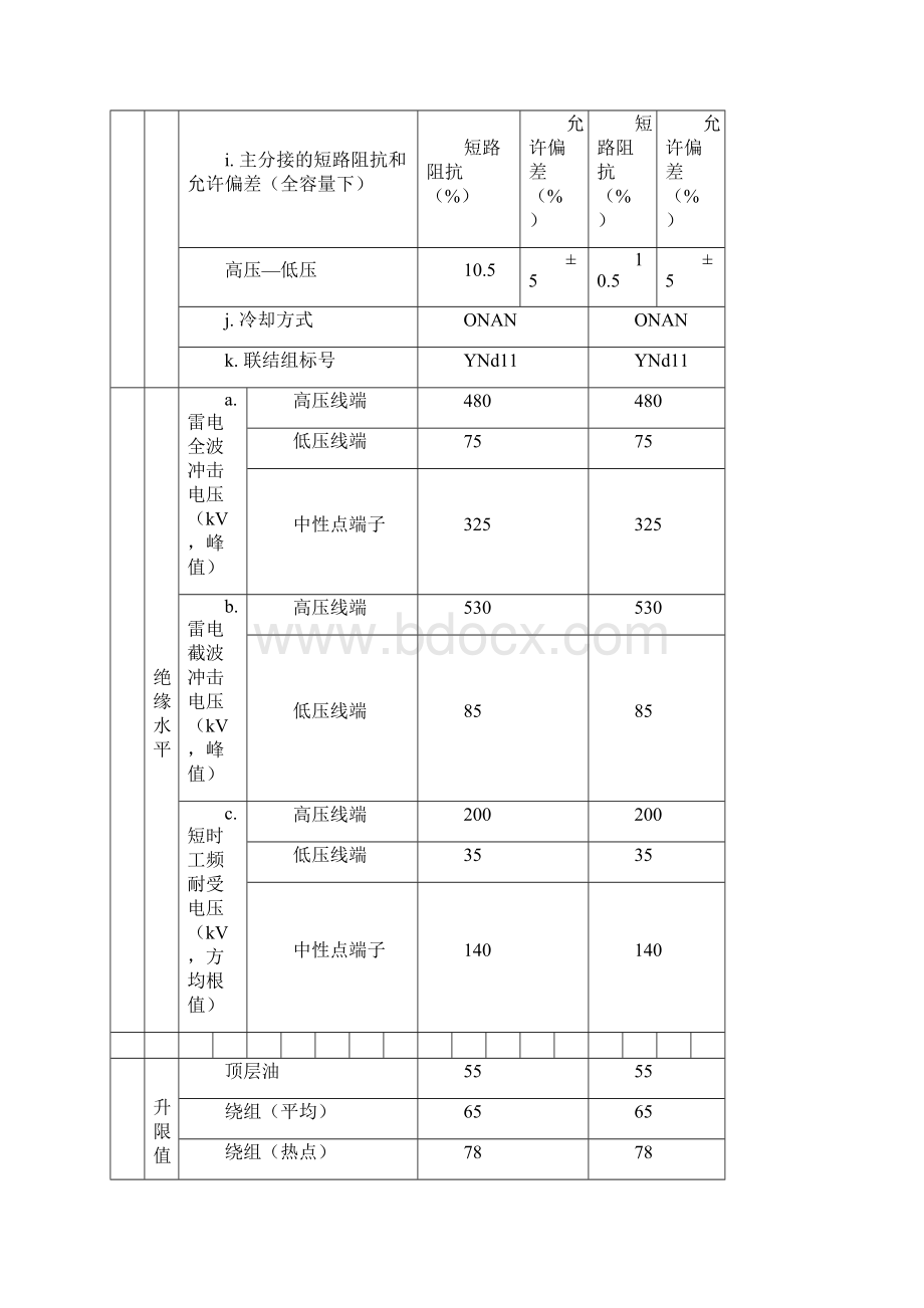 110kV25MVA三相双绕组电力变压器专用技术规范.docx_第3页