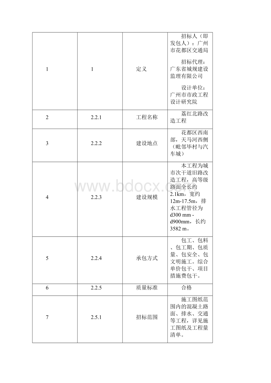 荔红北路改造工程.docx_第2页