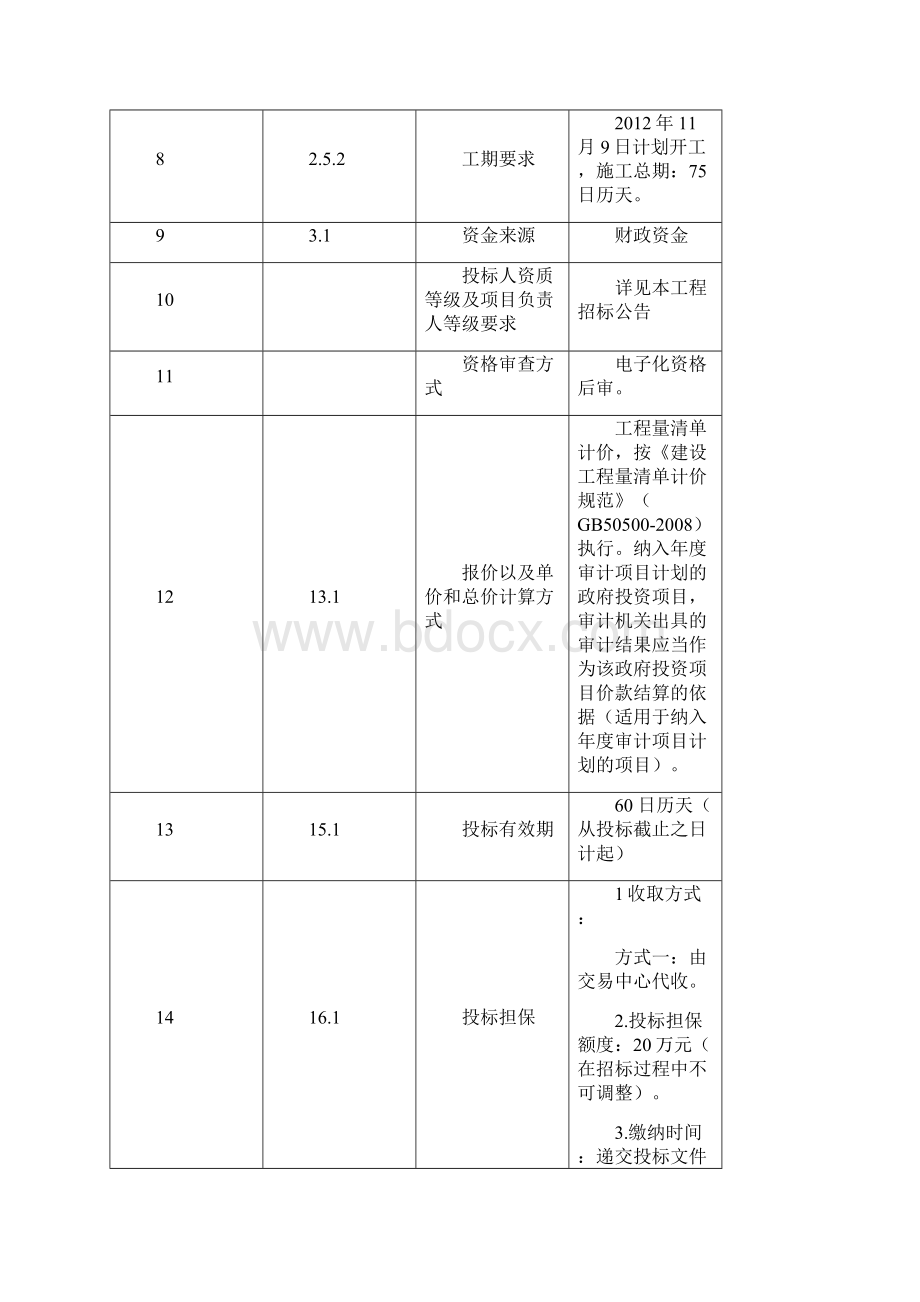 荔红北路改造工程.docx_第3页